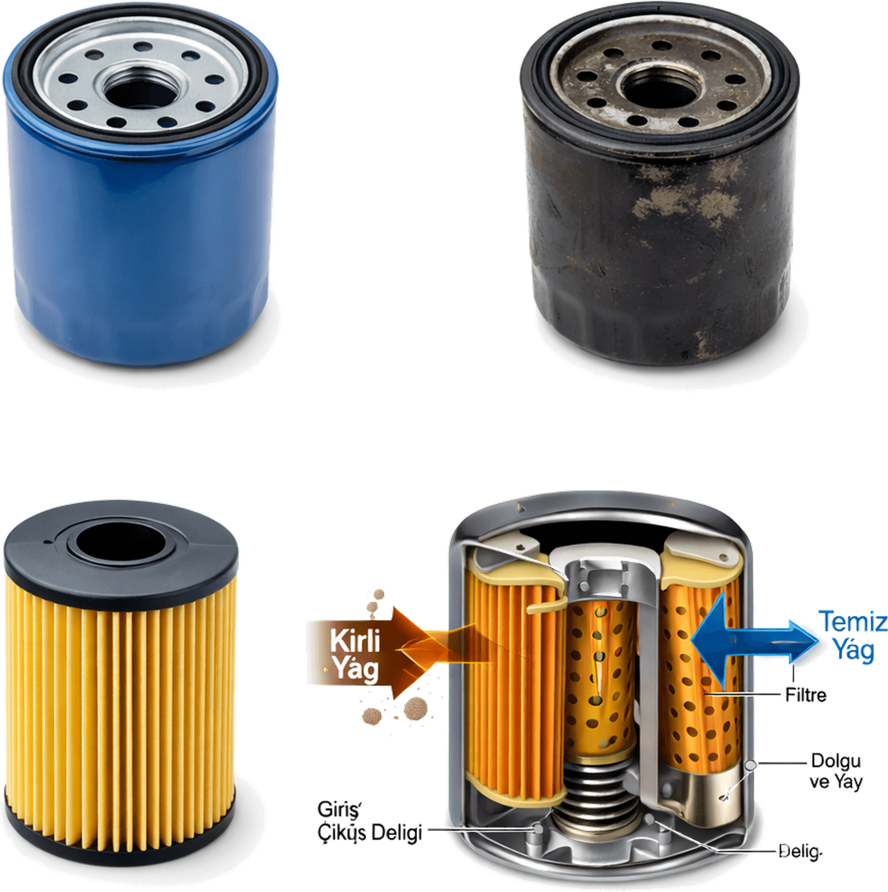 Powersa yağ filtresi